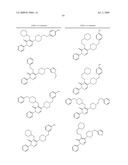 Pyridazinone Derivatives Useful as Glucan Synthase Inhibitors diagram and image