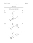 Pyridazinone Derivatives Useful as Glucan Synthase Inhibitors diagram and image