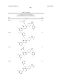 Pyridazinone Derivatives Useful as Glucan Synthase Inhibitors diagram and image