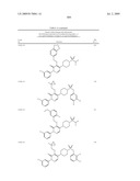 Pyridazinone Derivatives Useful as Glucan Synthase Inhibitors diagram and image