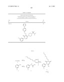 Pyridazinone Derivatives Useful as Glucan Synthase Inhibitors diagram and image