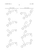 Pyridazinone Derivatives Useful as Glucan Synthase Inhibitors diagram and image