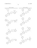 Pyridazinone Derivatives Useful as Glucan Synthase Inhibitors diagram and image