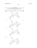 Pyridazinone Derivatives Useful as Glucan Synthase Inhibitors diagram and image