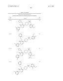 Pyridazinone Derivatives Useful as Glucan Synthase Inhibitors diagram and image