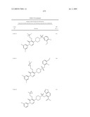 Pyridazinone Derivatives Useful as Glucan Synthase Inhibitors diagram and image