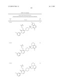 Pyridazinone Derivatives Useful as Glucan Synthase Inhibitors diagram and image