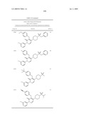 Pyridazinone Derivatives Useful as Glucan Synthase Inhibitors diagram and image