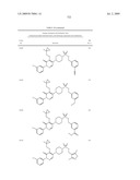 Pyridazinone Derivatives Useful as Glucan Synthase Inhibitors diagram and image