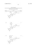 Pyridazinone Derivatives Useful as Glucan Synthase Inhibitors diagram and image