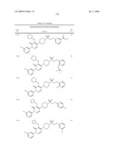 Pyridazinone Derivatives Useful as Glucan Synthase Inhibitors diagram and image