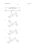 Pyridazinone Derivatives Useful as Glucan Synthase Inhibitors diagram and image