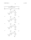 Pyridazinone Derivatives Useful as Glucan Synthase Inhibitors diagram and image