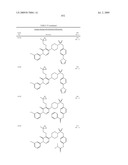 Pyridazinone Derivatives Useful as Glucan Synthase Inhibitors diagram and image