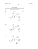 Pyridazinone Derivatives Useful as Glucan Synthase Inhibitors diagram and image