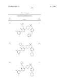 Pyridazinone Derivatives Useful as Glucan Synthase Inhibitors diagram and image