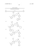 Pyridazinone Derivatives Useful as Glucan Synthase Inhibitors diagram and image