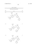 Pyridazinone Derivatives Useful as Glucan Synthase Inhibitors diagram and image