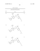 Pyridazinone Derivatives Useful as Glucan Synthase Inhibitors diagram and image