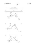 Pyridazinone Derivatives Useful as Glucan Synthase Inhibitors diagram and image