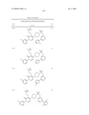 Pyridazinone Derivatives Useful as Glucan Synthase Inhibitors diagram and image