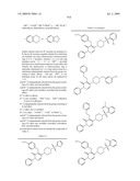 Pyridazinone Derivatives Useful as Glucan Synthase Inhibitors diagram and image