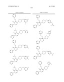 Pyridazinone Derivatives Useful as Glucan Synthase Inhibitors diagram and image