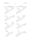 Pyridazinone Derivatives Useful as Glucan Synthase Inhibitors diagram and image