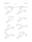 Pyridazinone Derivatives Useful as Glucan Synthase Inhibitors diagram and image