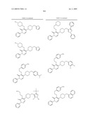 Pyridazinone Derivatives Useful as Glucan Synthase Inhibitors diagram and image