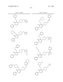 Pyridazinone Derivatives Useful as Glucan Synthase Inhibitors diagram and image