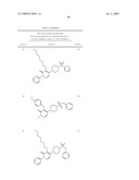 Pyridazinone Derivatives Useful as Glucan Synthase Inhibitors diagram and image