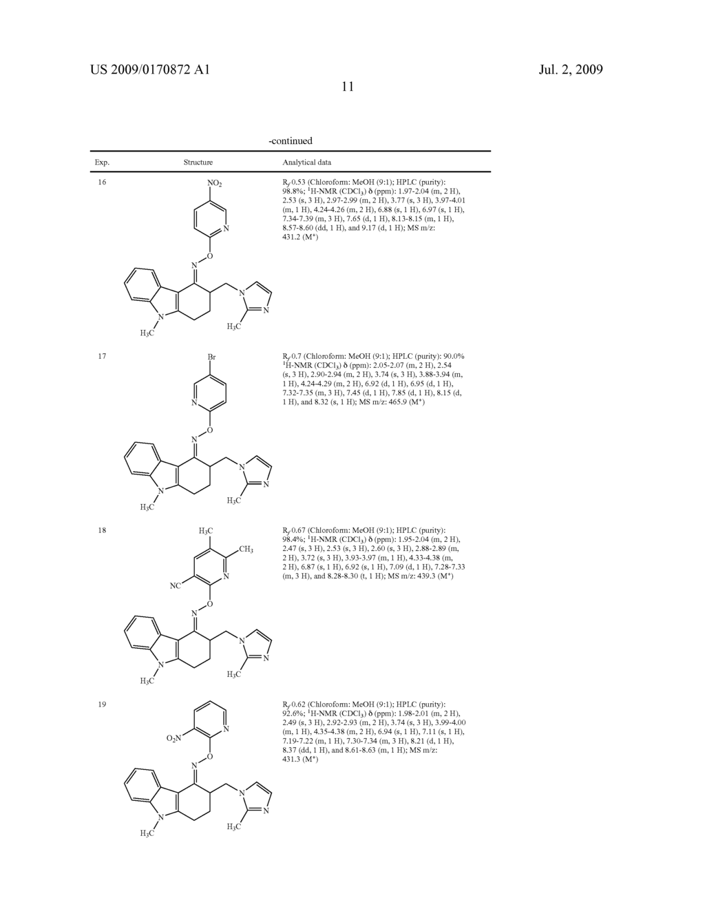Compounds and Their Pharmaceutical Use - diagram, schematic, and image 12
