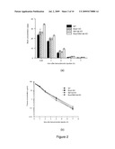 Methods and Means for the Treatment of Cancer diagram and image