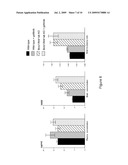 Methods and Means for the Treatment of Cancer diagram and image