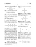 Polysiloxane-based prepolymer and hydrogel diagram and image