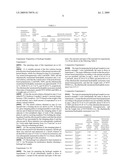 Polysiloxane-based prepolymer and hydrogel diagram and image