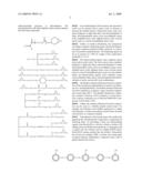 FLEXIBLE, LOW DIELECTRIC LOSS COMPOSITION AND METHOD FOR PREPARING THE SAME diagram and image