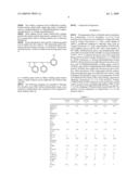 FLEXIBLE, LOW DIELECTRIC LOSS COMPOSITION AND METHOD FOR PREPARING THE SAME diagram and image