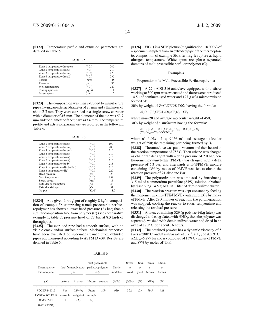 Thermoplastic Halopolymer Composition - diagram, schematic, and image 16