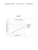 POLYMERS FUNCTIONALIZED WITH POLYIMINE COMPOUNDS diagram and image