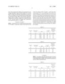 MATERIAL FOR PRODUCING BIOABSORBABLE MATERIAL, BIOABSORBABLE MATERIAL, AND PROCESS FOR PRODUCING THESE diagram and image