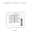 SOLUBLE POLYTHIOPHENE DERIVATIVES diagram and image