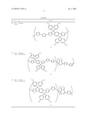 SOLUBLE POLYTHIOPHENE DERIVATIVES diagram and image