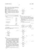 NOVEL RU COMPLEXES, PRODUCTION AND USE THEREOF diagram and image