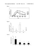 Peptides And Apl-Type Derivatives Of Hsp60 And Pharmaceutical Compositions diagram and image