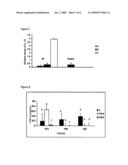 Peptides And Apl-Type Derivatives Of Hsp60 And Pharmaceutical Compositions diagram and image