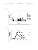 Peptides And Apl-Type Derivatives Of Hsp60 And Pharmaceutical Compositions diagram and image