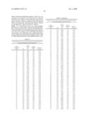 Process for Preparing Unaggregated Antibody FC Domains diagram and image