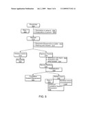 PROCESS TO EXTRACT QUASSINOIDS diagram and image